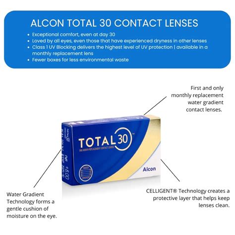 TOTAL30® Monthly Contact Lenses from Alcon.